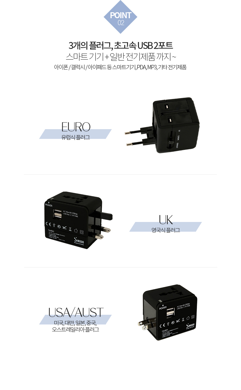 USB 여행용 멀티어댑터