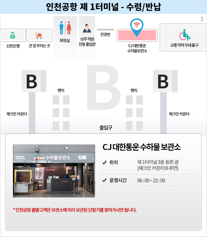 인천공항 수령지 - 제 1여객터미널 3층 동편 끝(체크인 카운터 B 후면)