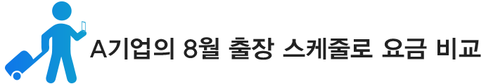 A기업의 8월 출장 스케줄로 요금 비교