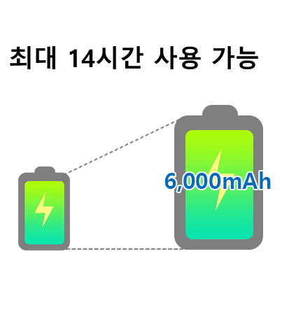 최대14시간 사용가능